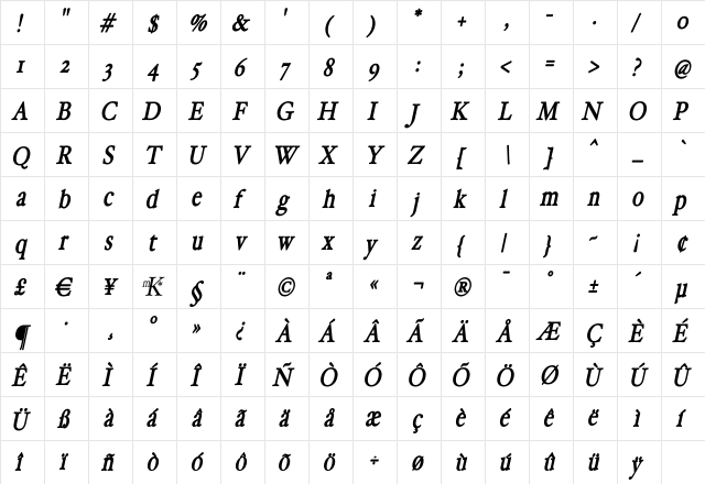 HollaMediaeval Bold Italic  glyph index