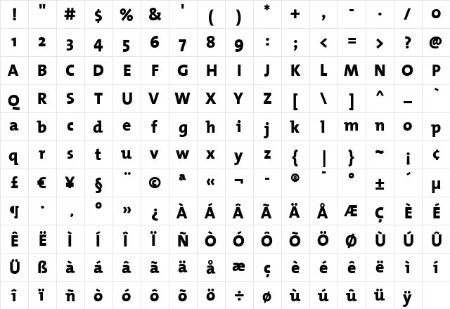 TheMix ExtraBold  glyph index