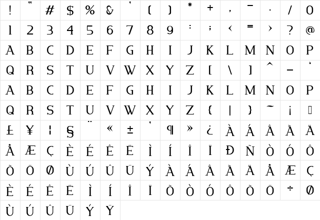 Marrowish Regular  glyph index