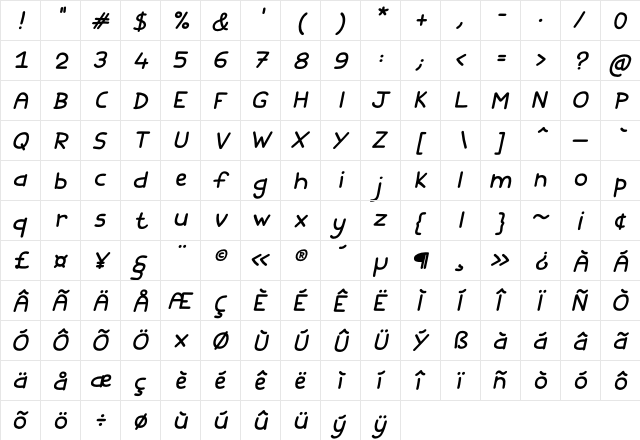 Fishes Friends Italic  glyph index