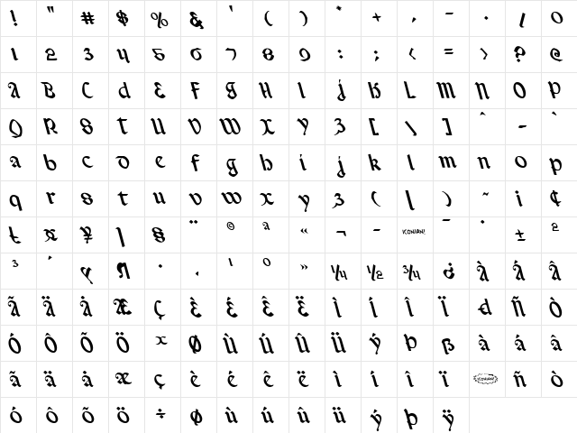 Valerius Leftalic Italic  glyph index