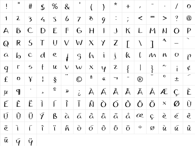 ReadMyHandLL Medium  glyph index