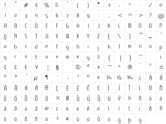 Sugarskin BTN Regular  glyph index