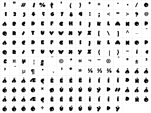 ITCBeesknees Roman  glyph index
