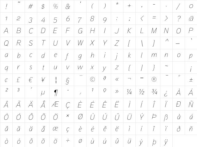 Aaux ProThin Italic OSF Regular  glyph index