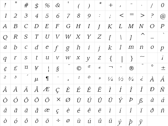 Leawood Bk BT Book Italic  glyph index