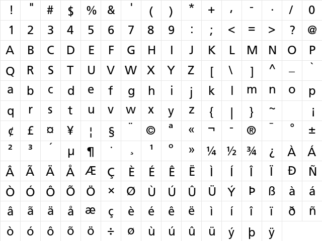 Frutiger LT Std 55 Roman  glyph index