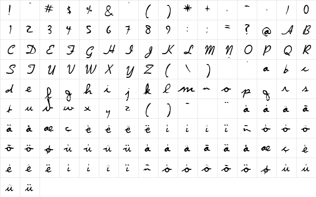 DpScript Regular  glyph index