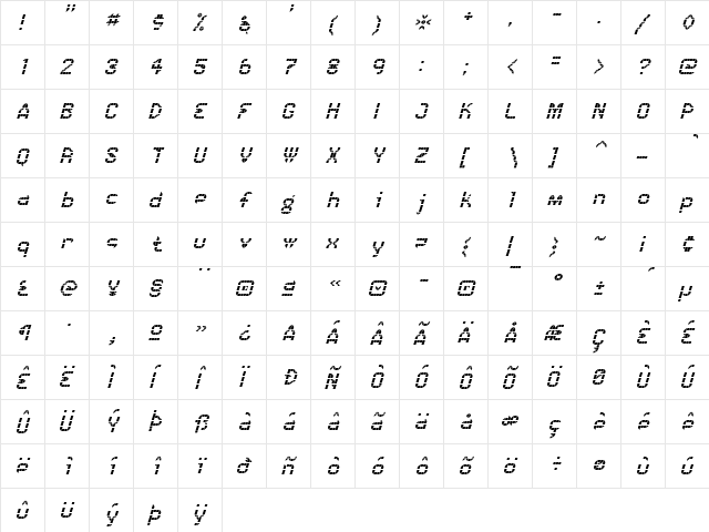 IsoOpto Oblique  glyph index