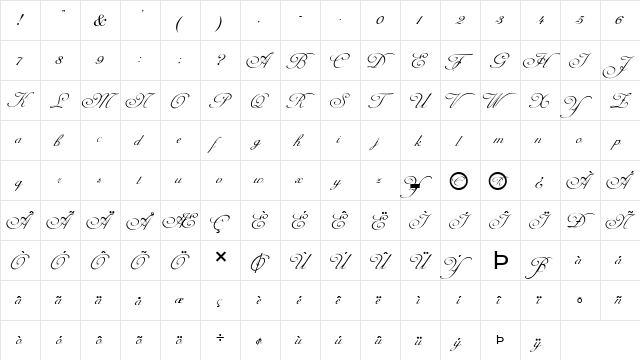 FZ SCRIPT 1 Normal  glyph index