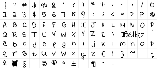 bpatel Regular  glyph index