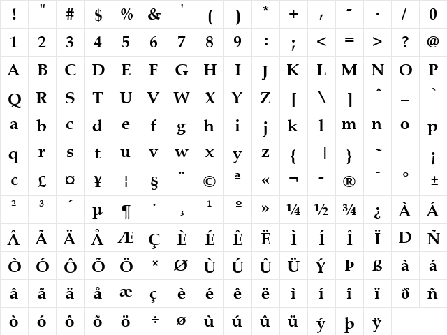 Portugal Bold  glyph index