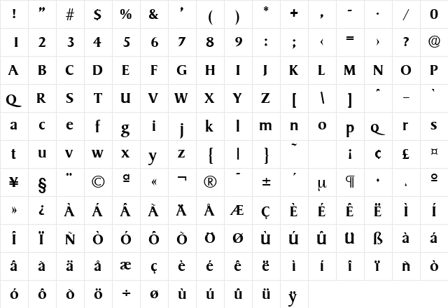 Sydney-Serial-Medium Regular  glyph index