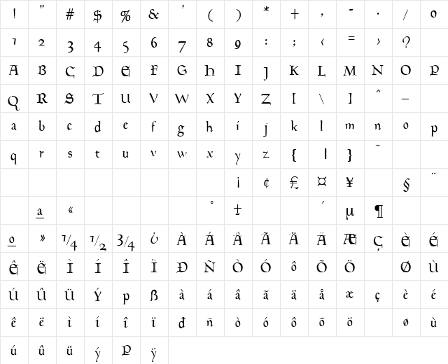 GoldenGothic Script Regular  glyph index