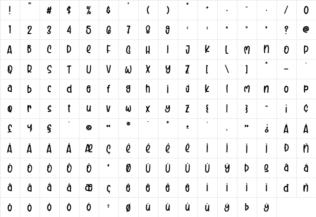 Strong Boyz Regular  glyph index