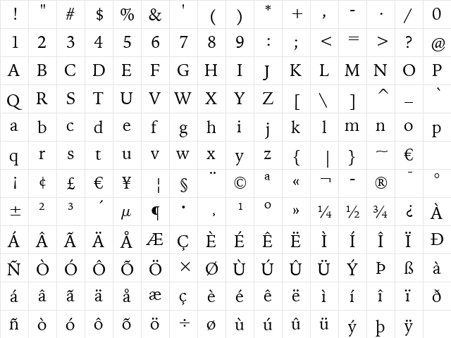 IowanOldSt BT Roman  glyph index