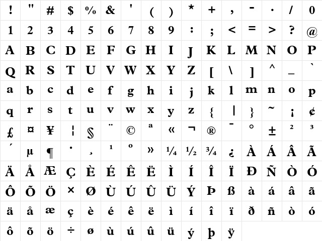 Plantin Bold  glyph index