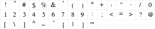 ThoolikaUnicode Regular  glyph index