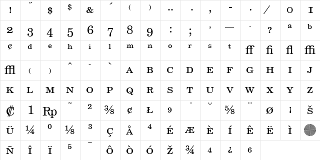 NewMilleniumSchlbkExpt SH  glyph index