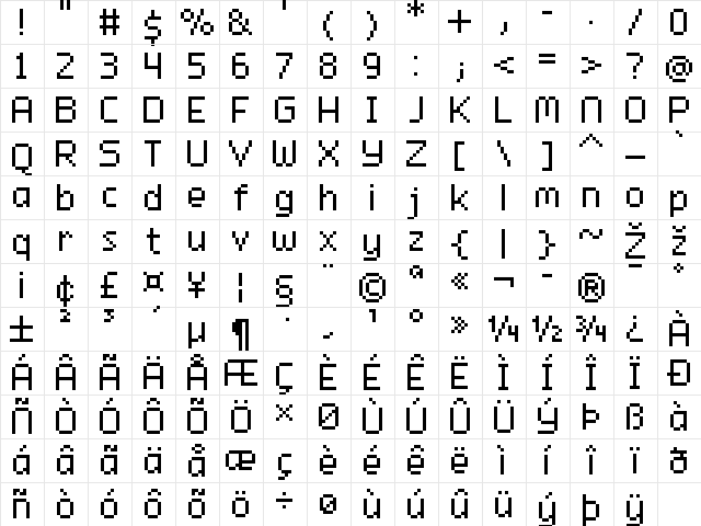 FFF Zerofactor Regular  glyph index