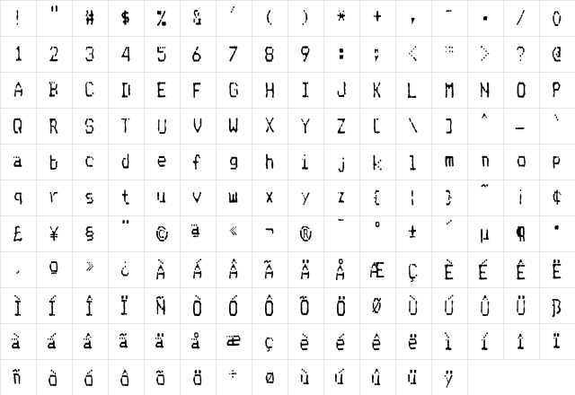 MatrixDot Condensed  glyph index