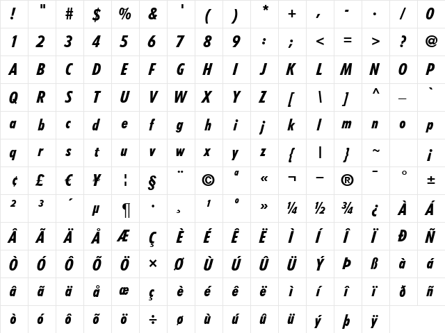 Tremolo Italic  glyph index