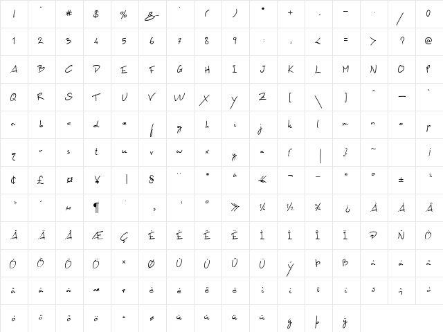 Historia Regular  glyph index
