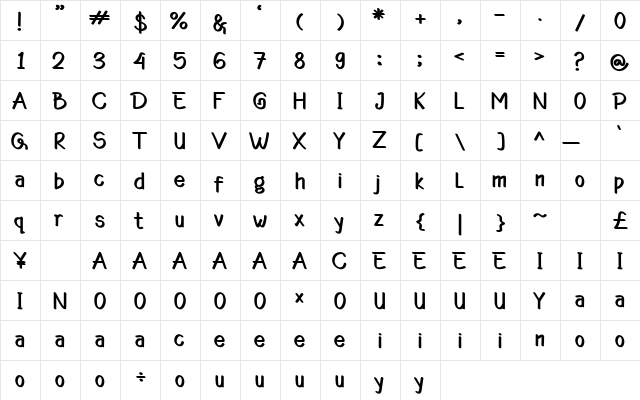 Barrets Regular  glyph index