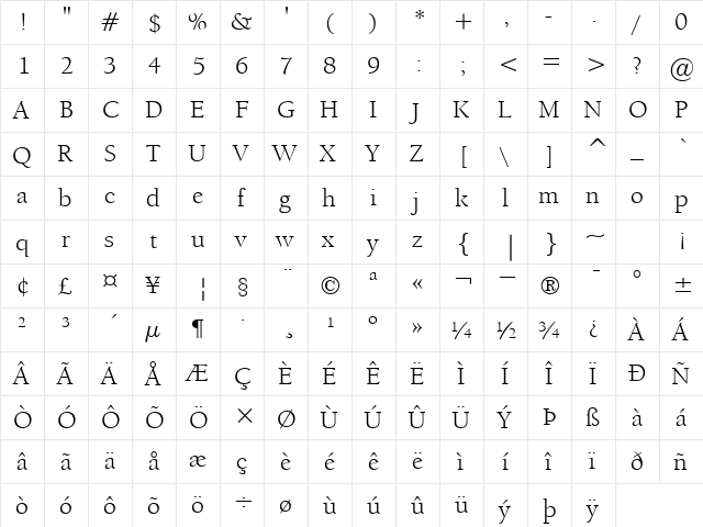 ITCBerkeleyOldstyle-Book Book  glyph index