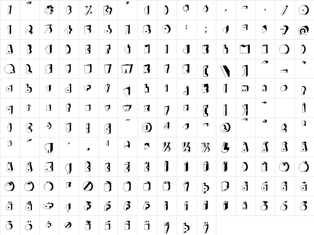 Bagaglio3D Roman  glyph index