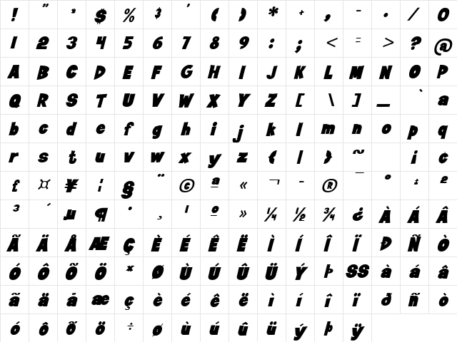 Jan Brady Italic  glyph index