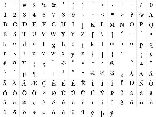 New Caledonia LT Std Semibold  glyph index