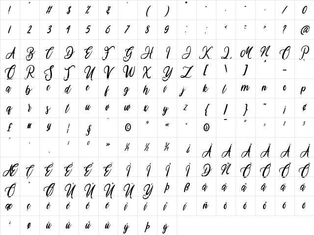 Havana Regular  glyph index