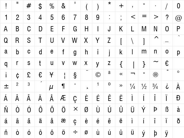 Swis721 Cn BT Roman  glyph index
