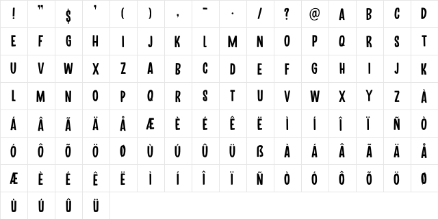 Troutbeck DEMO Regular  glyph index