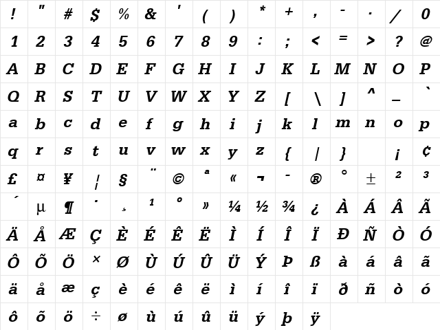 URWEgyptienneTMedNar Oblique  glyph index