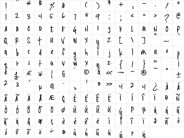 Cinahand Light  glyph index