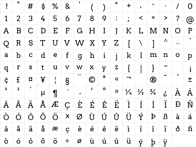 Arvo Regular  glyph index
