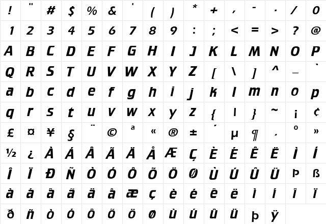 Goudenoff Regular  glyph index