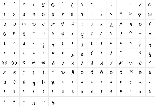 MemoExtended Normal  glyph index
