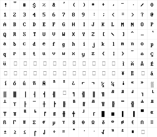 Video Terminal Screen Regular  glyph index