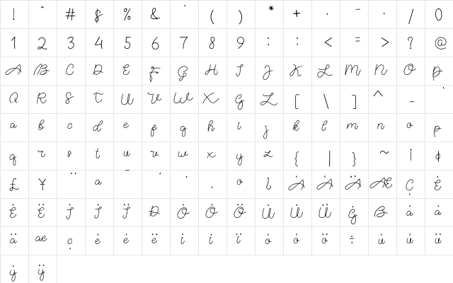Agatta Script Regular  glyph index