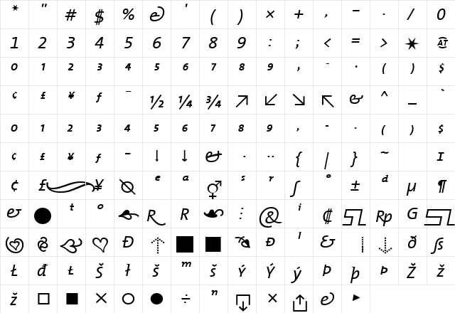 TheMix-ExpertItalic Regular  glyph index