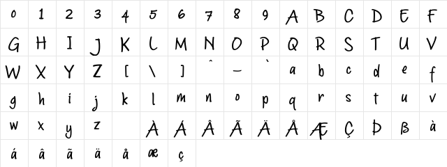 Goodmarker Regular  glyph index