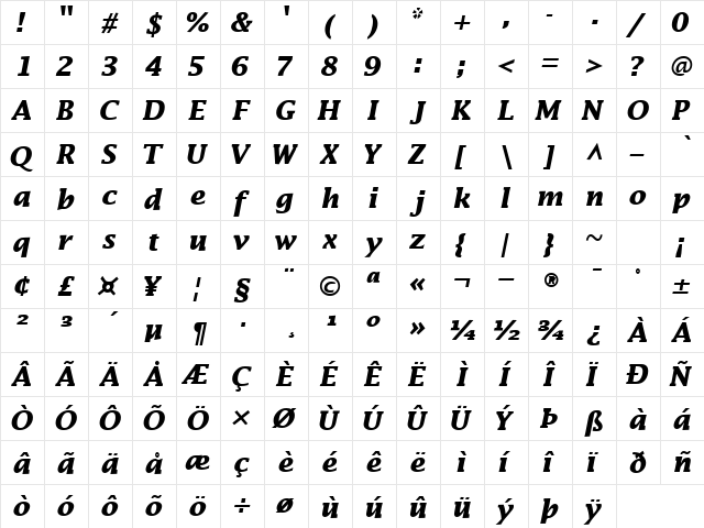 MachadoSSK Bold Italic  glyph index