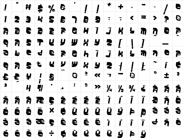 Automatic Regular  glyph index
