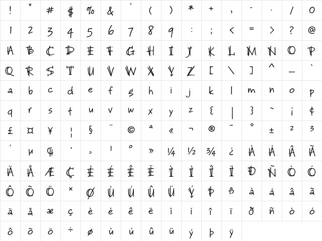 Bruno JB Regular  glyph index