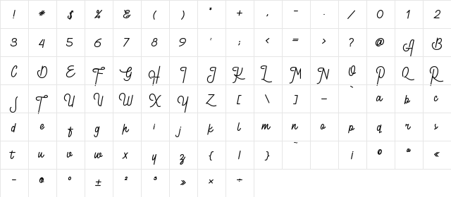 Guthers Textured_DEMO Regular  glyph index
