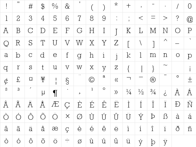 AstuteLightSSK Regular  glyph index