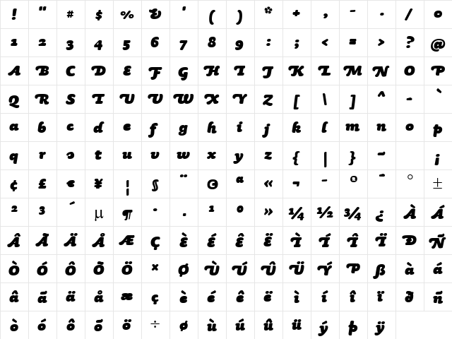 Sauna Swash Black Italic  glyph index